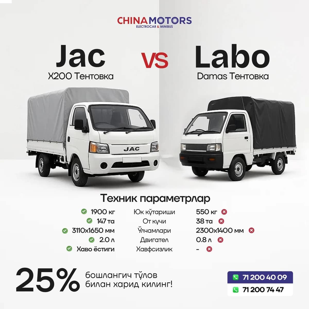 JAC X200, 2025, Navoiy – 1