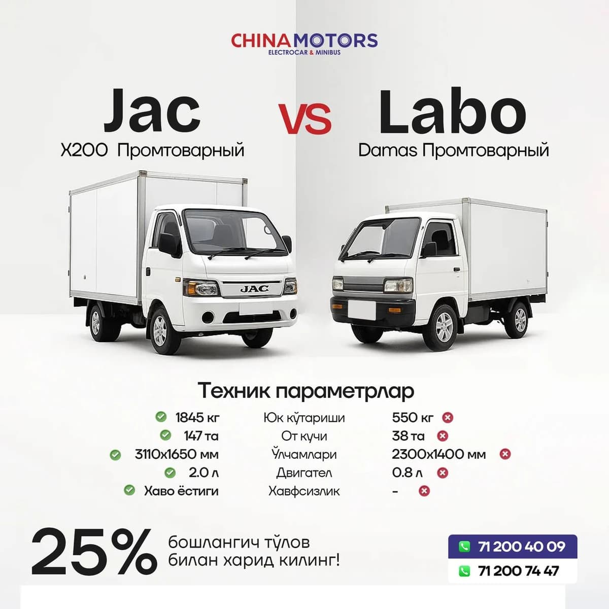JAC X200, 2025, Navoiy – 1