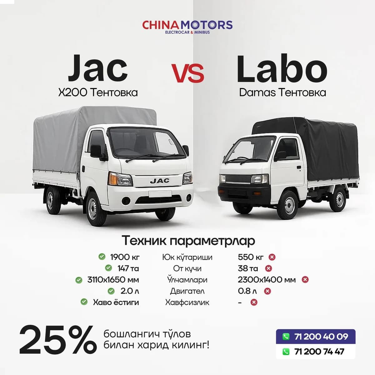 JAC X200, 2025, Navoiy – 1
